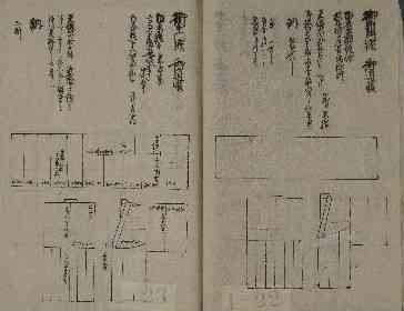 「法衣仕様帖」1835年（天保6年）頃　株式会社千總所蔵