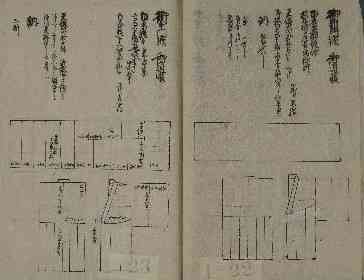 Vestiary specification book, about in 1835, owned by Chiso Co., Ltd.