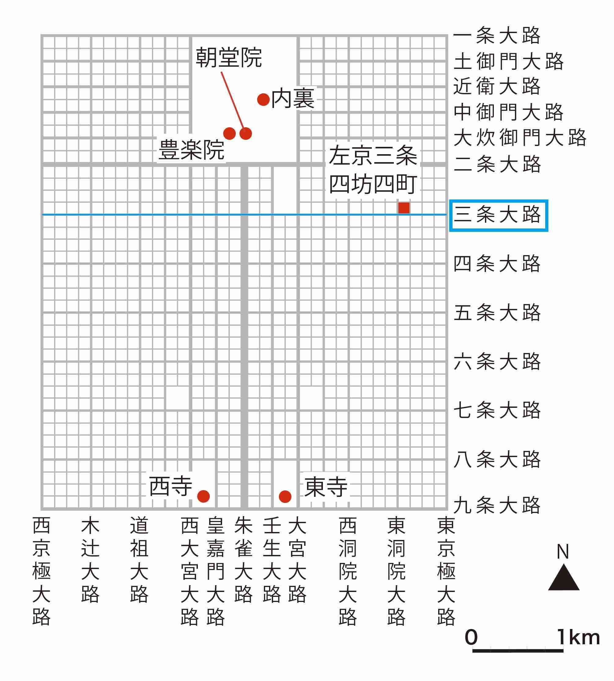 Schematic diagram of Heian-kyo